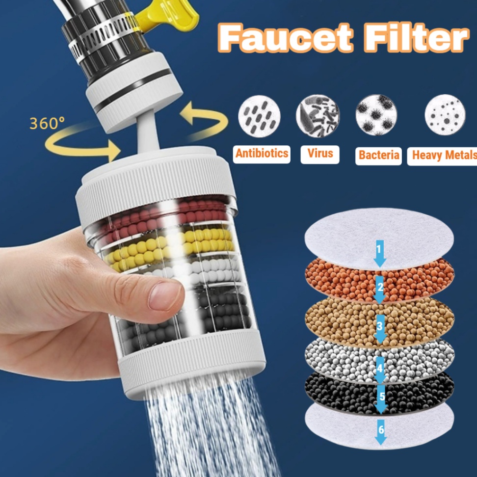 Tap Water Purifier 360-Degree Rotating Faucet Water Filter-ট্যাপ ওয়াটার পিউরিফায়ার 360-ডিগ্রি ঘূর্ণায়মান কল জল ফিল্টার। 6
