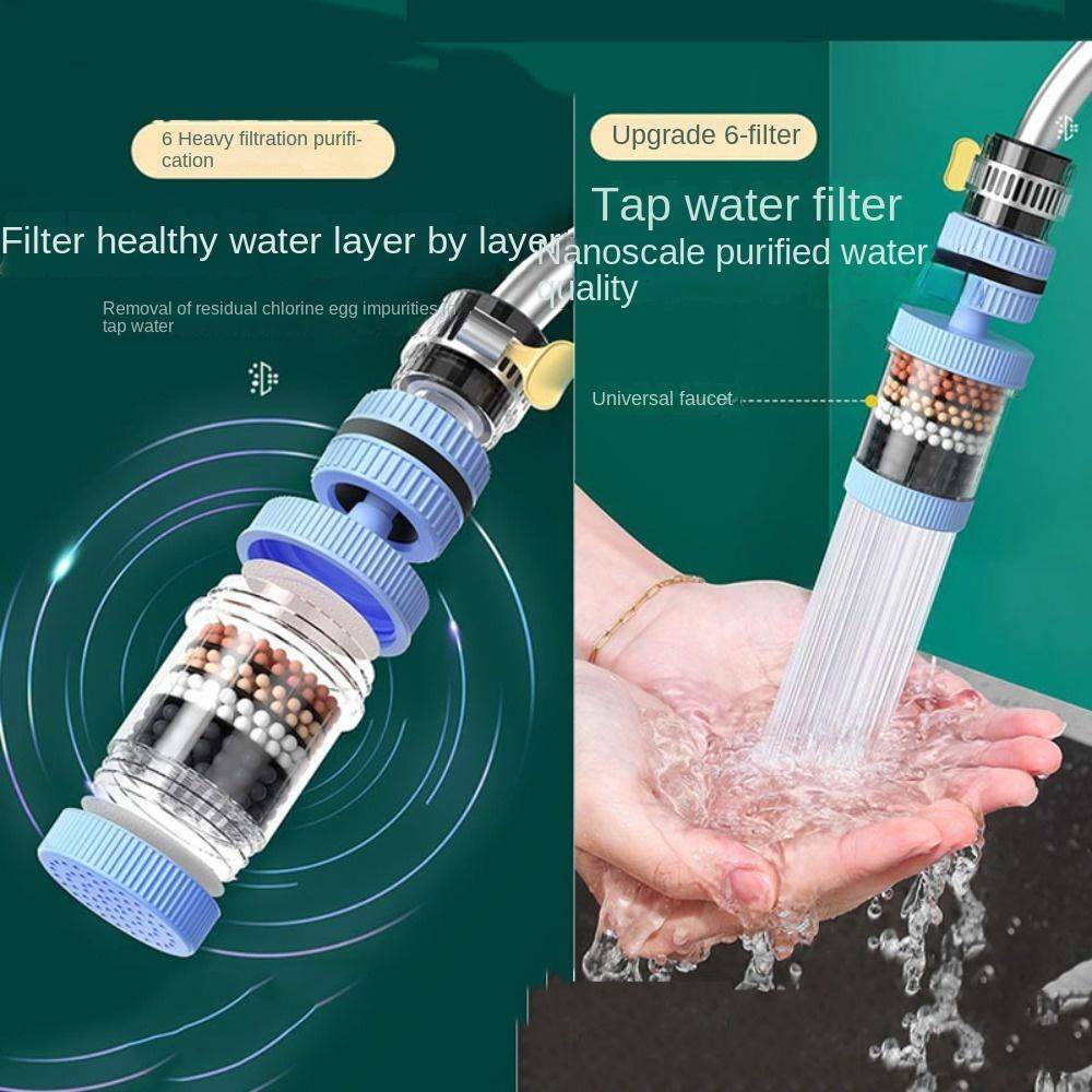 Tap Water Purifier 360-Degree Rotating Faucet Water Filter-ট্যাপ ওয়াটার পিউরিফায়ার 360-ডিগ্রি ঘূর্ণায়মান কল জল ফিল্টার। 4