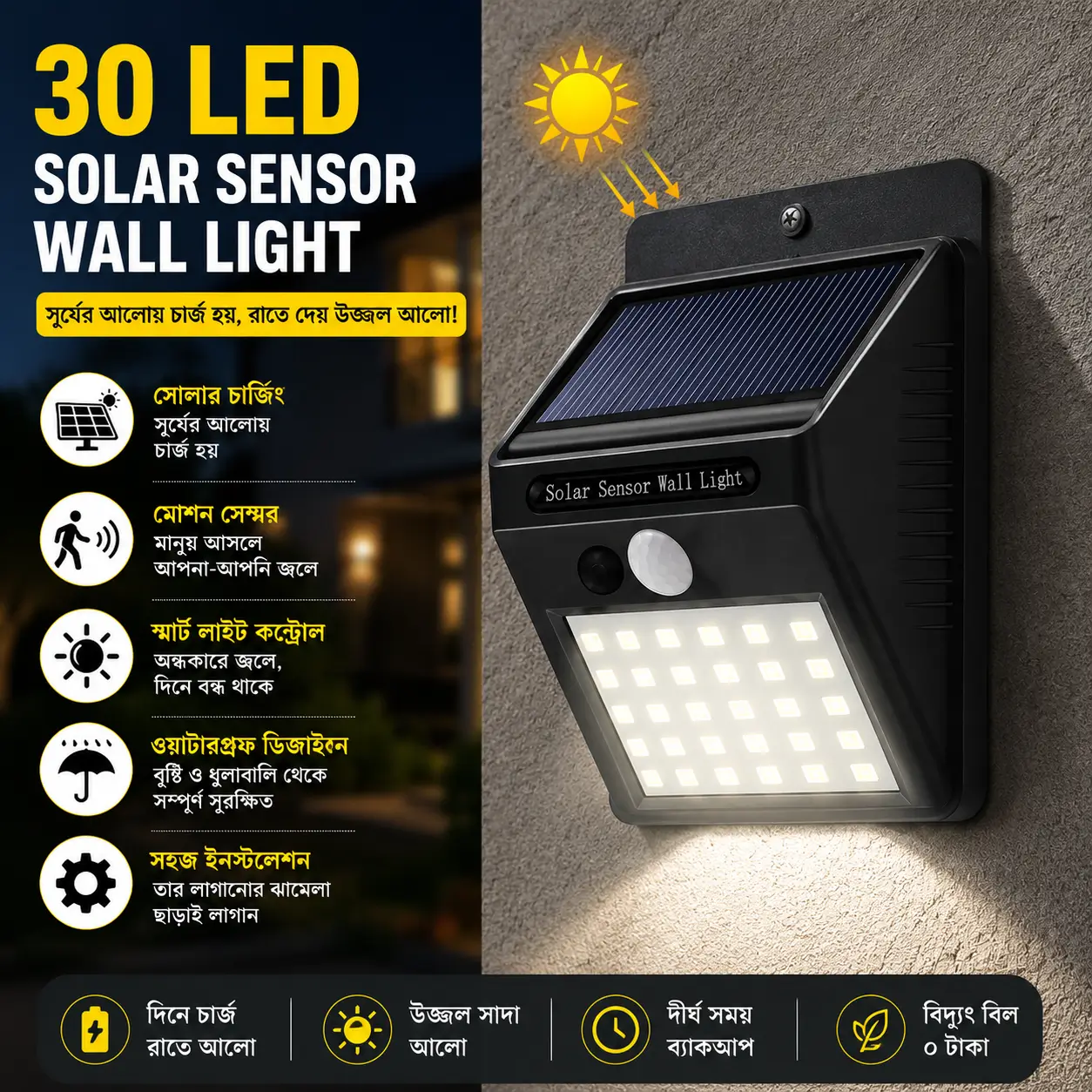Solar Motion Sensor Wall Light,সোলার মোশন সেন্সর ওয়াল লাইট 6