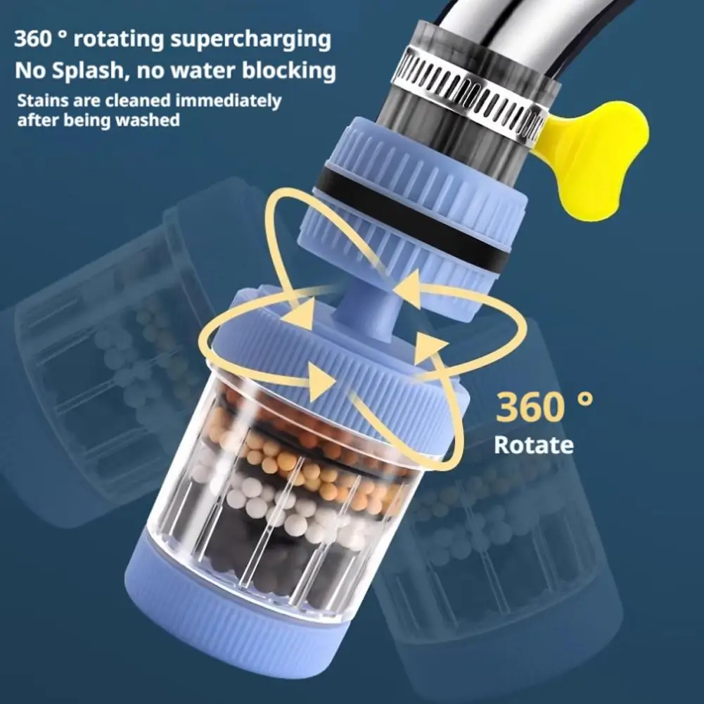 Tap Water Purifier 360-Degree Rotating Faucet Water Filter-ট্যাপ ওয়াটার পিউরিফায়ার 360-ডিগ্রি ঘূর্ণায়মান কল জল ফিল্টার। 3